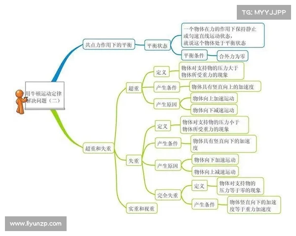 网球比赛热身环节的重要性与技巧分析 如何帮助运动员调整状态提升比赛表现